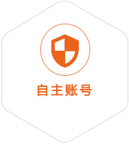 民丰到台湾国际快递